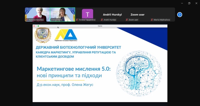 Підвищення рівня маркетингового мислення