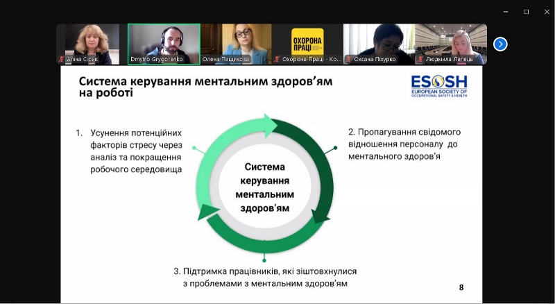 Викладачки кафедри фізики та професійної безпеки дізналися як поліпшити психологічне благополуччя в організації