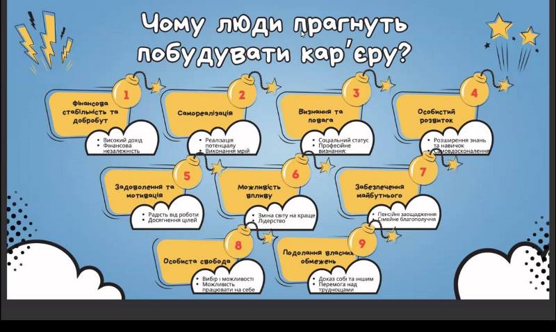 Мотивуюча зустріч