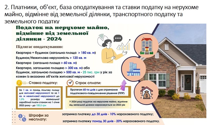Відкриті лекції на кафедрі фінансів