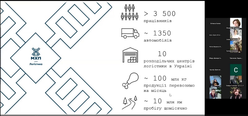 Кафедра експертизи харчових продуктів залучає зовнішніх стейкхолдерів до освітнього процесу