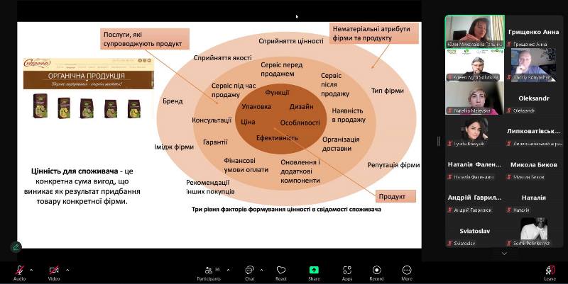 З маркетинговими технологіями для популяризації органічного виробництва ознайомилися наші викладачі