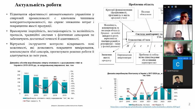 Відкриваємо нові горизонти в автоматизації