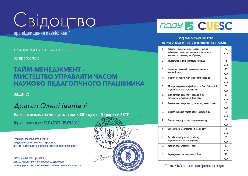 Тайм-менеджмент науково-педагогічного працівника: викладачі підвищили професійну компетентність
