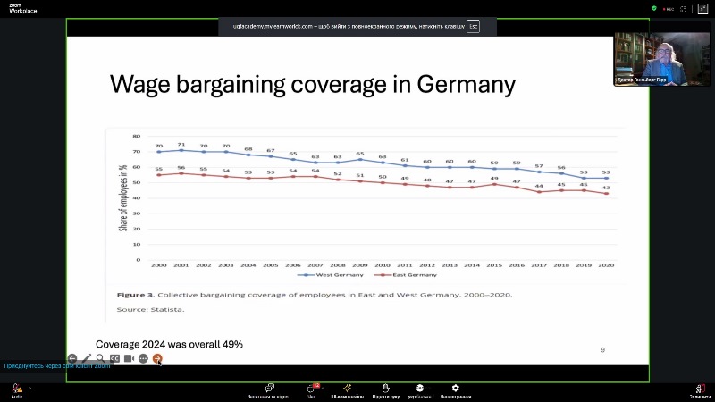Соціальна інклюзія як чинник сталого розвитку: викладачі долучилися до міжнародного семінару