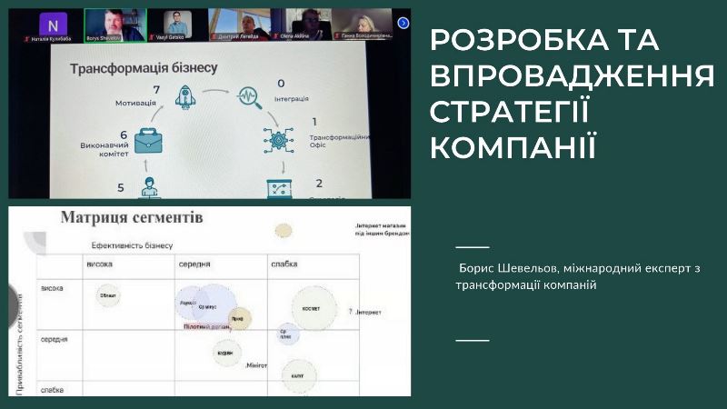 Як розробити стратегію, що працює: інсайти від експерта