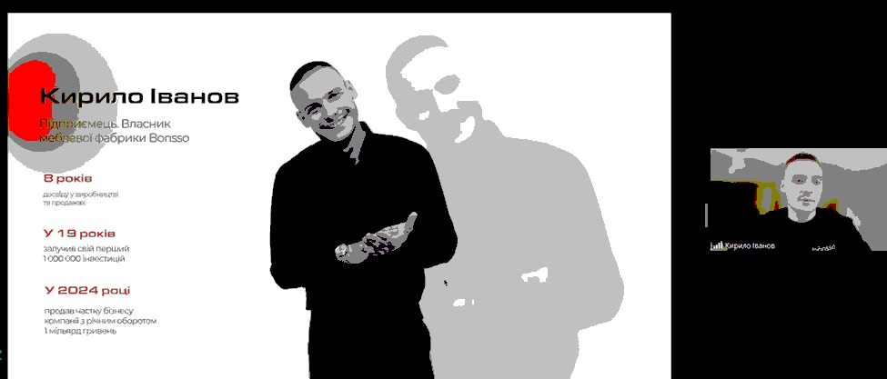 Корисні поради з розвитку власної справи для здобувачів-підприємців і маркетологів