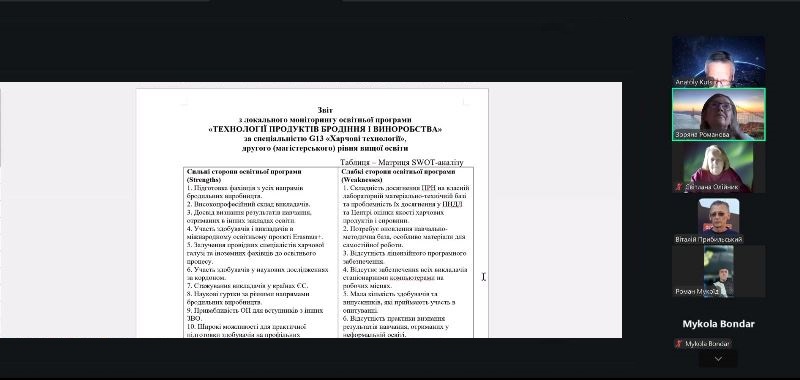 Професійний підхід до якості: результати локального моніторингу