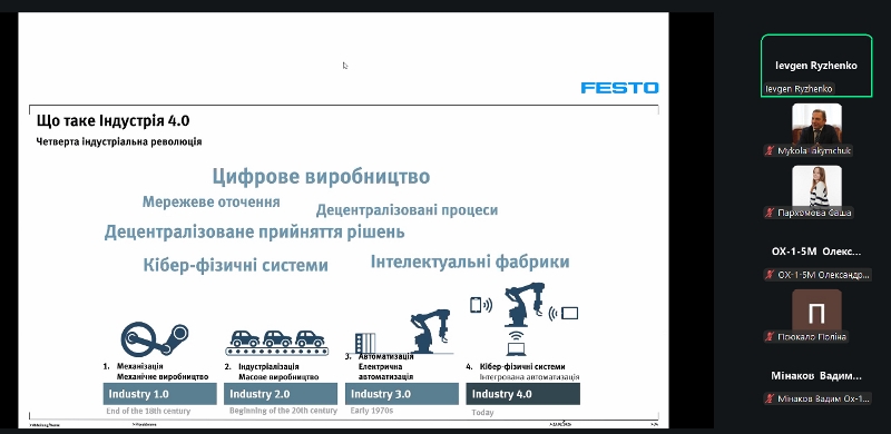 Гостьові лекції стейкхолдерів з дисципліни «Цифрові технології індустрії 4.0 для професійної діяльності»