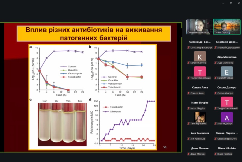 Педагогічна практика: аспіранти прокачують викладацькі скіли