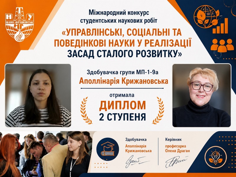 Перемога у міжнародному конкурсі: успіх здобувачки з менеджменту персоналу