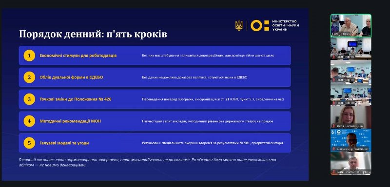 Обговорюємо перспективи та стратегічні виклики дуальної освіти