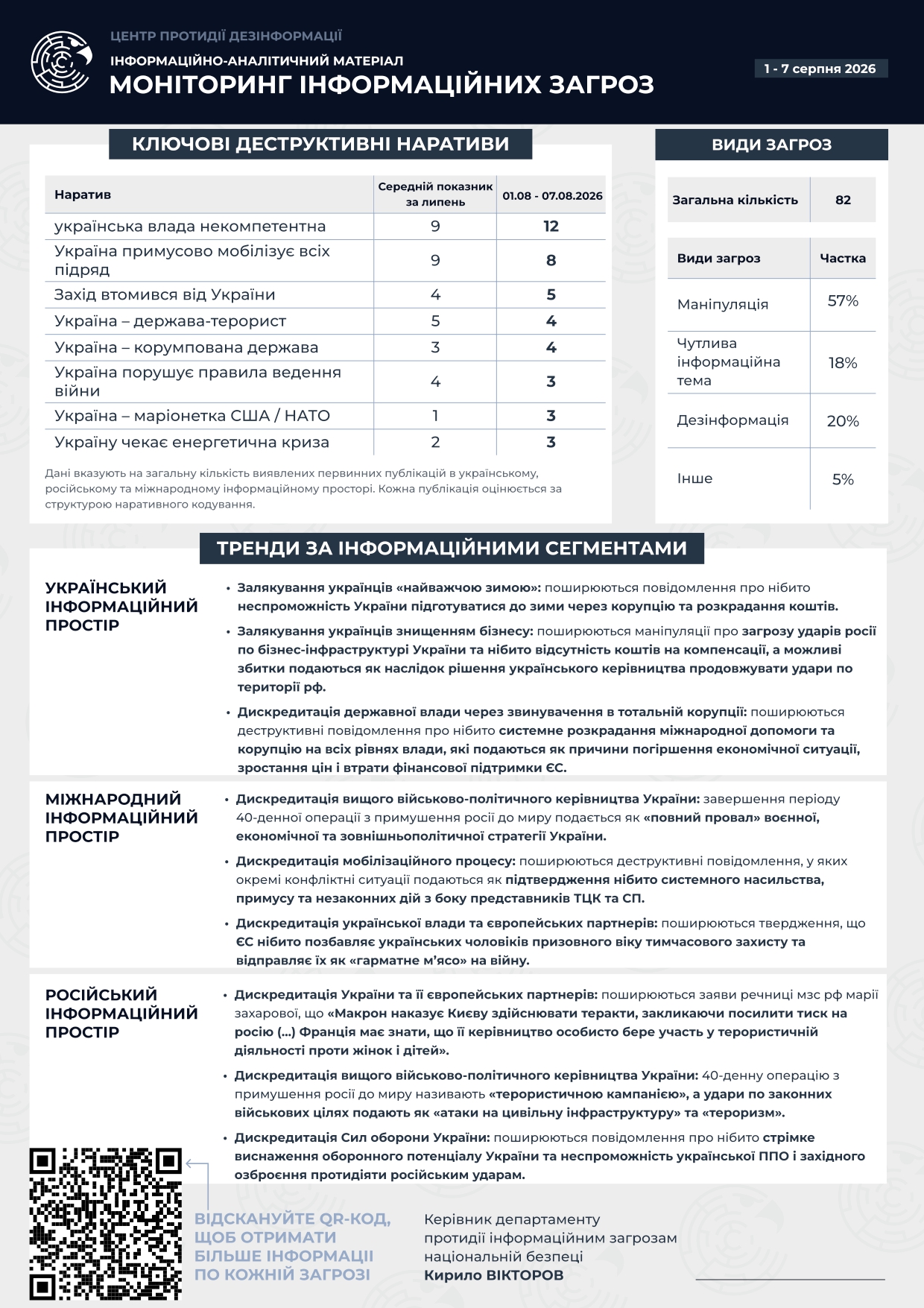 інфозагрози