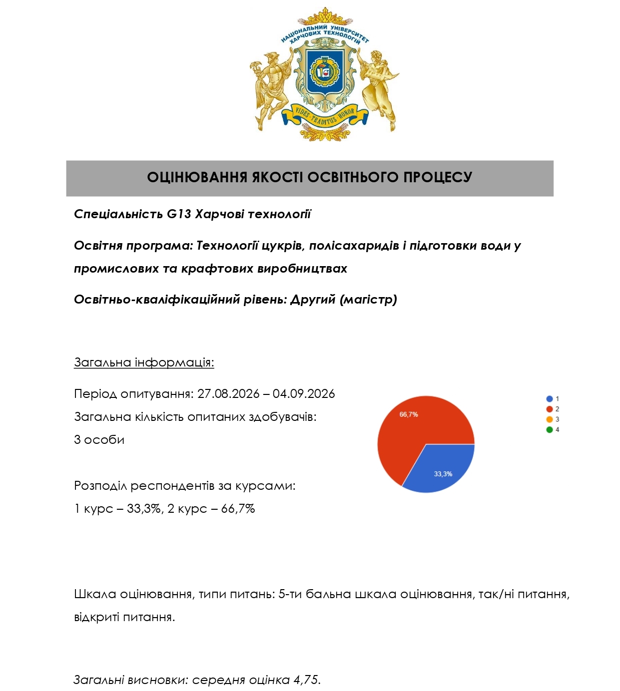 опитування