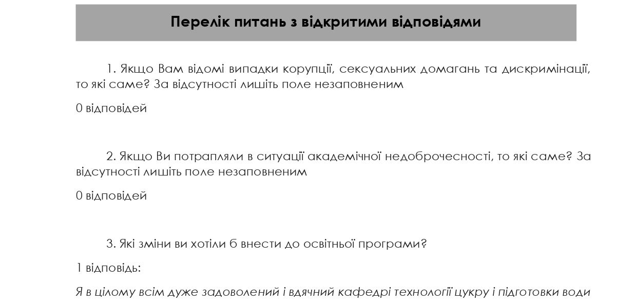 опитування