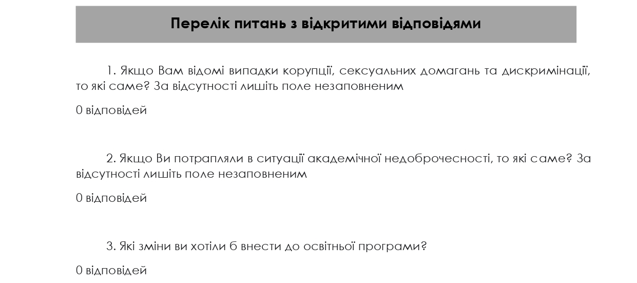 опитування