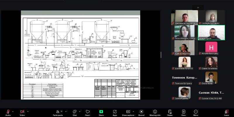 Фінальний акорд магістрантів-технологів органічних харчових продуктів