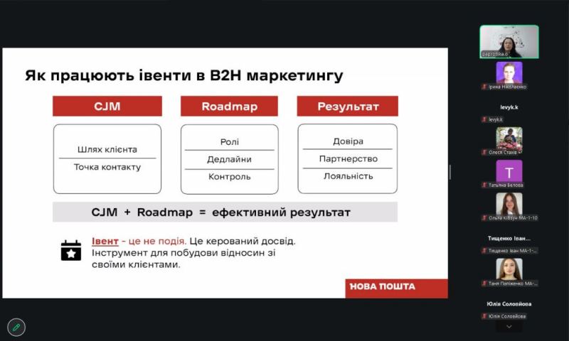 Більше ніж Котлер: як B2H-маркетинг перетворює бізнес на «вікно в життя»