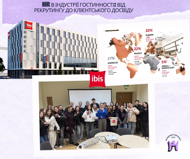 HR в індустрії гостинності: від рекрутингу до клієнтського досвіду