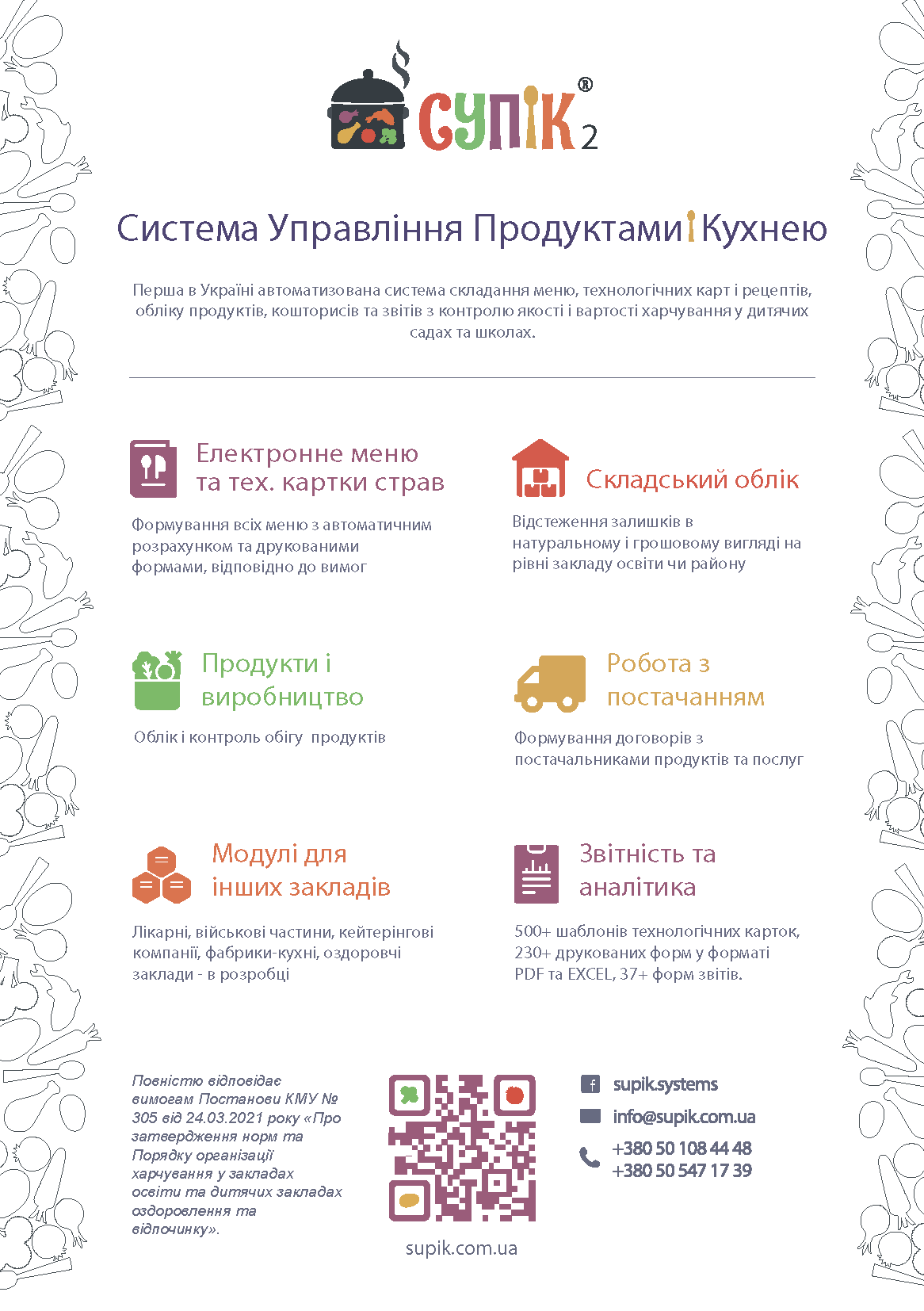 СУПіК